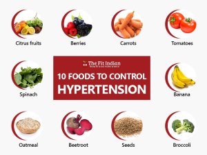 Foods to control hypertension