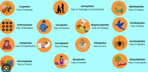symptoms of phobias