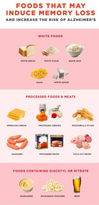 Foods that prevent Alzheimer’s disease