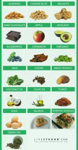 Brain foods