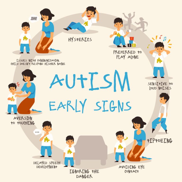 Autism rises among American children