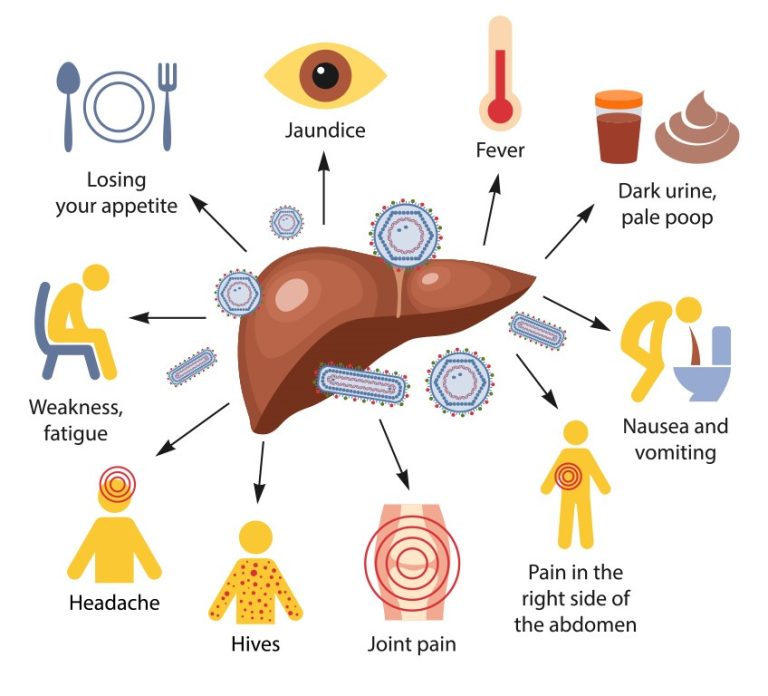 ‘Low awareness probably why 19m Nigerians have Hepatitis B’