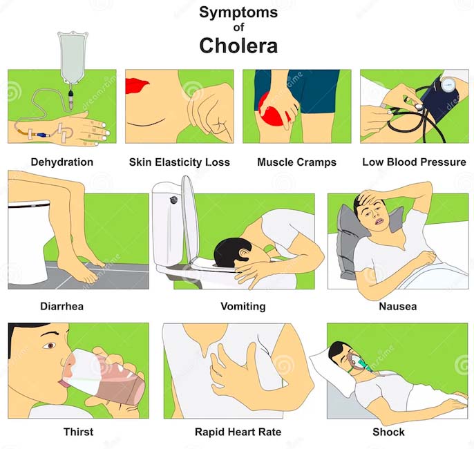 Cholera outbreak: NCDC warns against contaminated water, poor hygiene