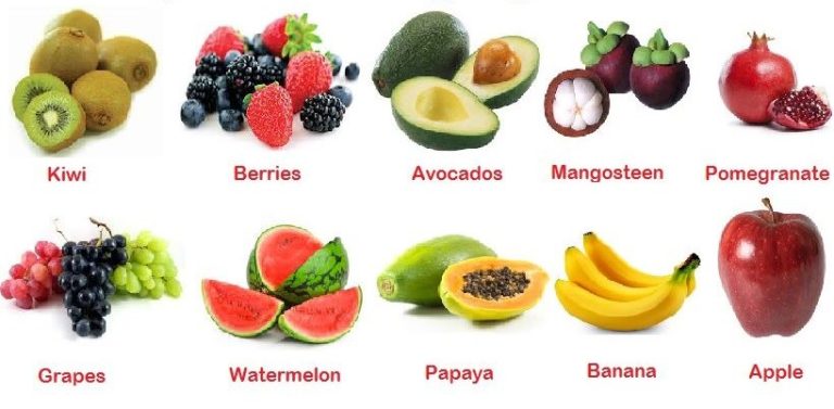 Best anti-aging fruits you should eat regularly -Cosmetic chemist
