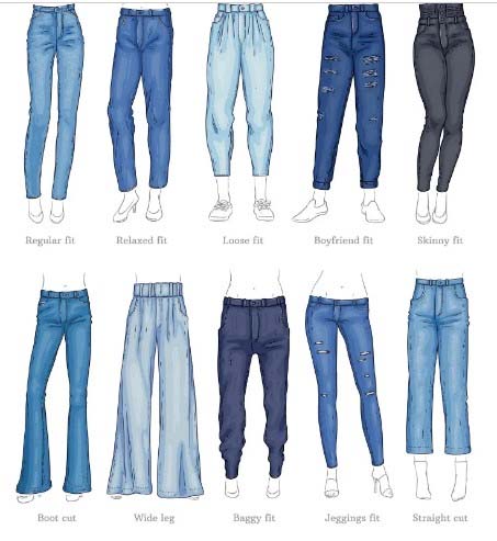 Simple ways to shrink your jeans back to perfection - Iya Magazine