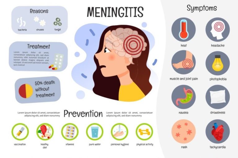 Nigeria first country to receive new meningitis vaccine as Gavi deploys 1,043,377 doses to Jigawa