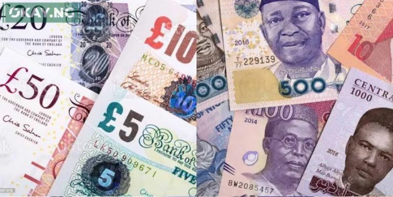 It’s N2,000 to Pound Sterling at ‘black’ market