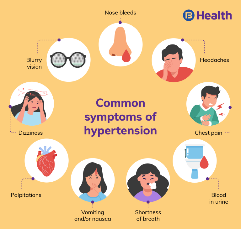 Nosebleed may be sign of hypertension -Study