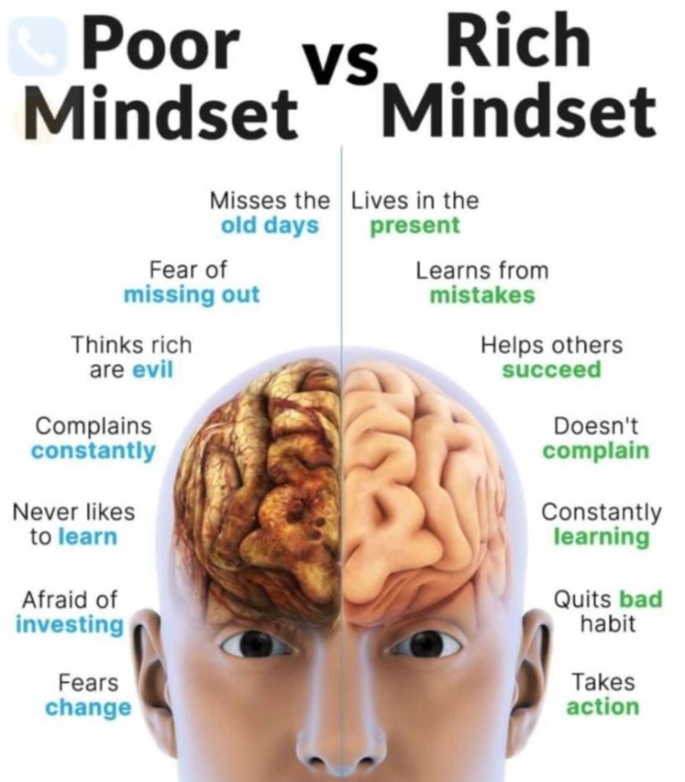 Your mindset shows how rich or poor you feel