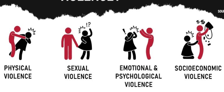 Conflict-related sexual violence soars by 50% in one year -UNFPA