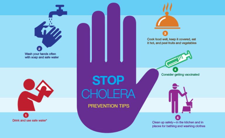 307,433 cholera cases recorded in 26 countries in 7 months -WHO