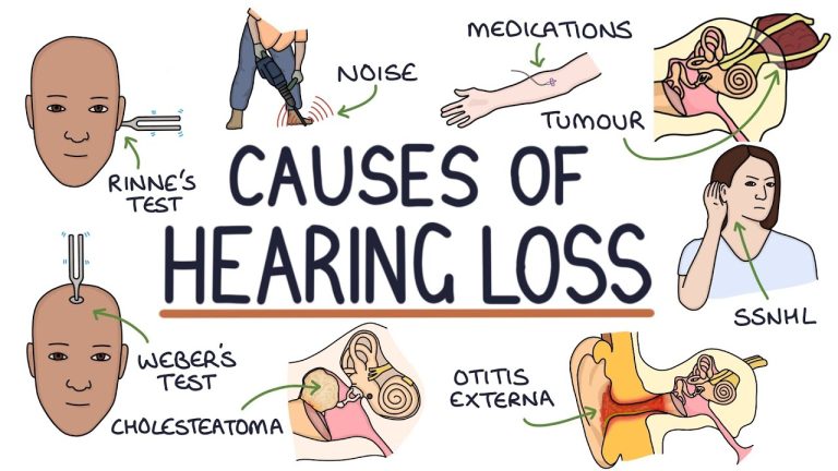 WHO urges action against increasing hearing loss in Africa