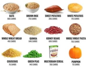 Complex carbs foods